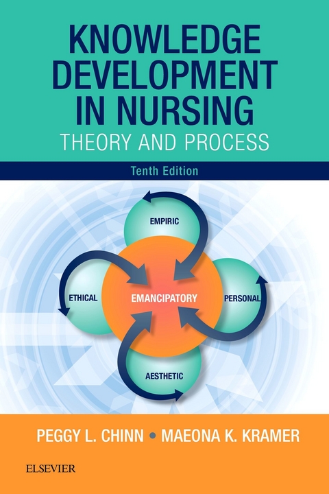 Knowledge Development in Nursing - E-Book -  Peggy L. Chinn,  Maeona K. Kramer