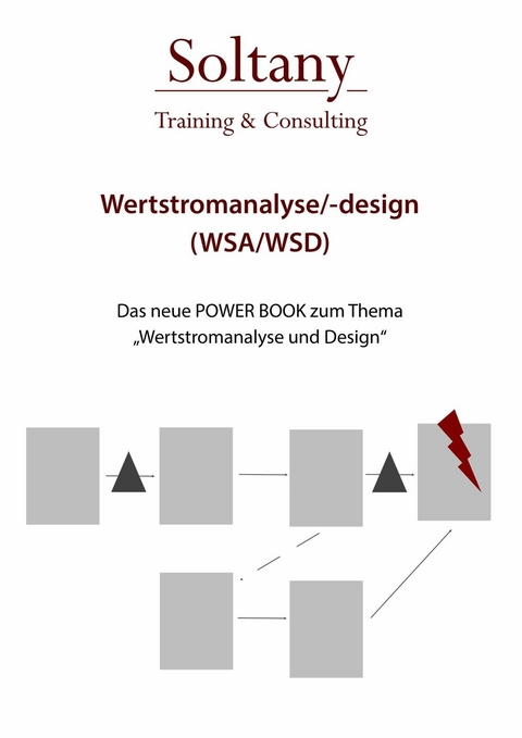 Wertstromanalyse und Design WSA/D - Alireza Soltany Noory