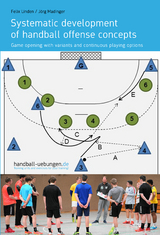 Systematic development of handball offense concepts - Jörg Madinger, Felix Linden