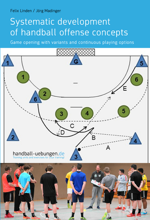 Systematic development of handball offense concepts - Jörg Madinger, Felix Linden
