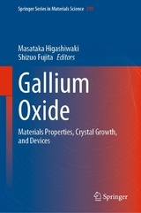 Gallium Oxide - 