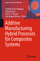 Additive Manufacturing Hybrid Processes for Composites Systems - 