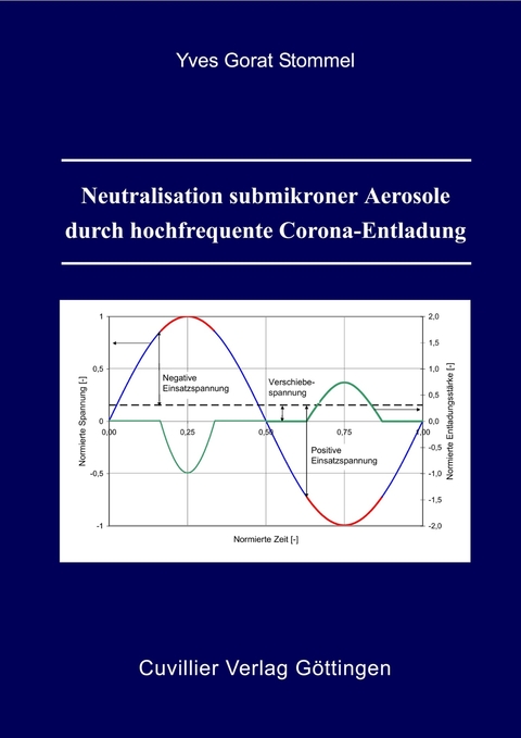 Neutralisation submikroner Aerosole durch hochfrequente Corona-Entladung -  Yves Gorat Stommel