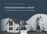 Grunderwerbsteuer visuell -  Jan Lostermann,  Christian Tenbergen