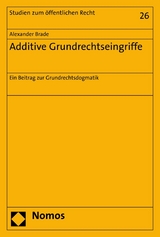 Additive Grundrechtseingriffe - Alexander Brade