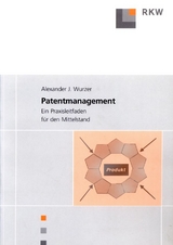 Patentmanagement. - Alexander J. Wurzer