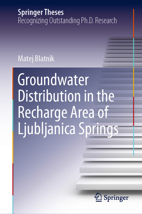 Groundwater Distribution in the Recharge Area of Ljubljanica Springs - Matej Blatnik