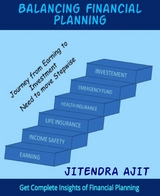 Balancing Financial Planning - Jitendra Ajit