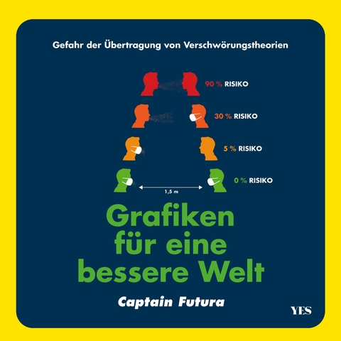 Grafiken für eine bessere Welt - Captain Futura