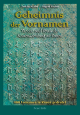 Geheimnis der Vornamen - Zoltán Szabó, Ingrid Szabó