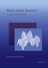 Ritual, System, Ressource - 