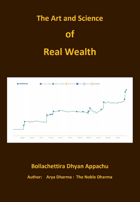 The Art and Science of Real Wealth - Dhyan Appachu Bollachettira