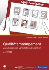 Qualitätsmanagement - Elisabeth Trubel, Andrea Bastian