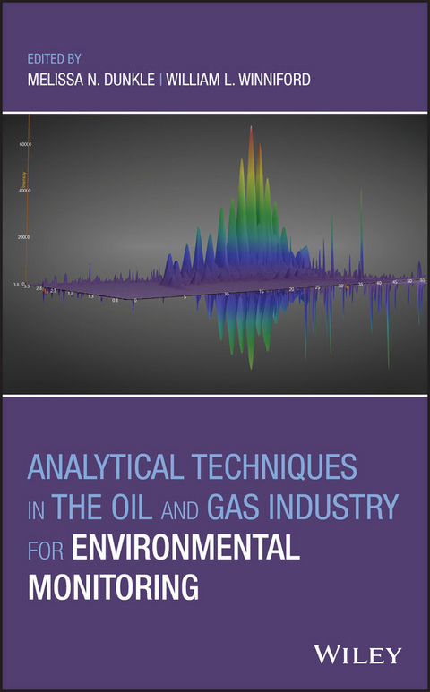 Analytical Techniques in the Oil and Gas Industry for Environmental Monitoring - 