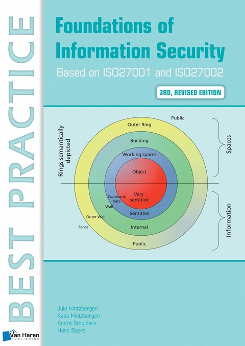 Foundations of Information Security Based on ISO27001 and ISO27002 - 3rd revised edition -  Jule Hintzbergen,  Kees Hintzbergen