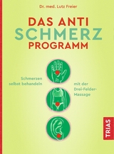 Das Anti-Schmerz-Programm -  Lutz Freier