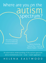 Where Are You on the Autism Spectrum? - Helena Eastwood