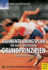 Rahmentrainingsplan für das Aufbautraining - Grundprinzipien - 