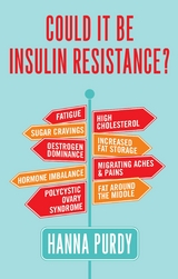 Could it be Insulin Resistance? - Hanna Purdy