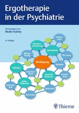 Ergotherapie in der Psychiatrie - 