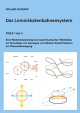 Das Lemniskatenbahnensystem - Roland Schrapp