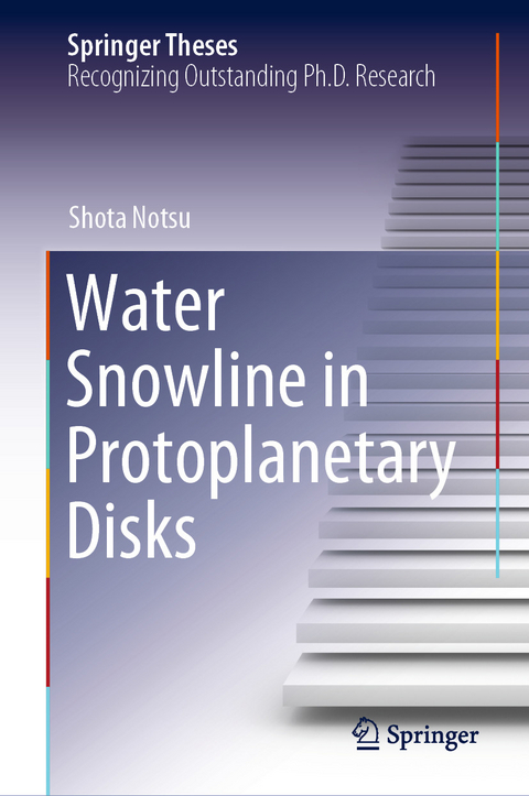 Water Snowline in Protoplanetary Disks - Shota Notsu