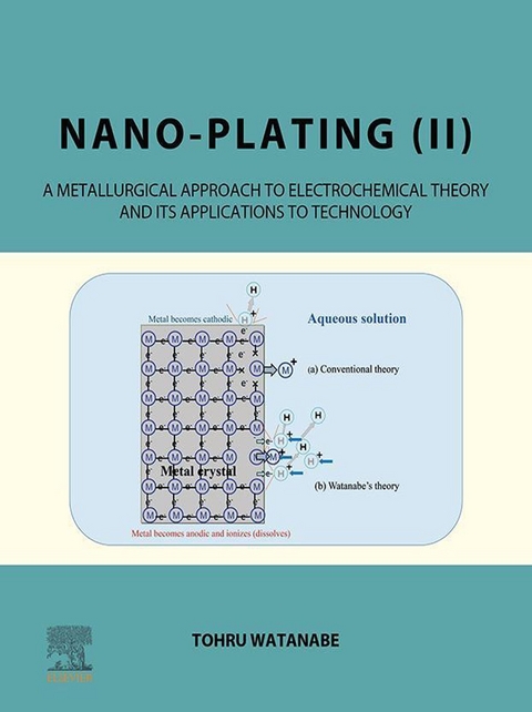 Nano-plating (II) -  Tohru Watanabe