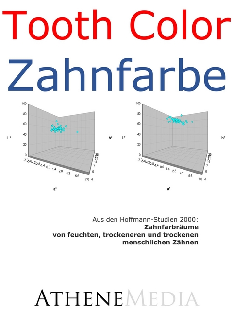 Zahnfarbräume von feuchten, trockeneren und trockenen menschlichen Zähnen -  André Hoffmann