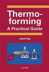 Thermoforming - Peter Schwarzmann