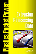 Extrusion Processing Data - Naranjo C., Alberto; Pilar Noriega, Maria del; Sierra M., Juan Diego; Sanz, Juan Rodrigo