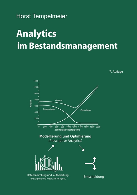 Analytics im Bestandsmanagement -  Horst Tempelmeier