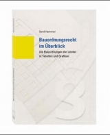 Bauordnungsrecht im Überblick - 