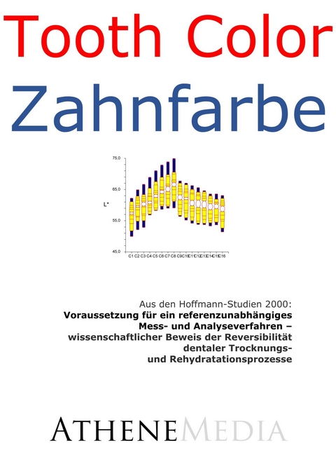 Voraussetzung für ein referenzunabhängiges Mess- und Analyseverfahren (2000) -  André Hoffmann