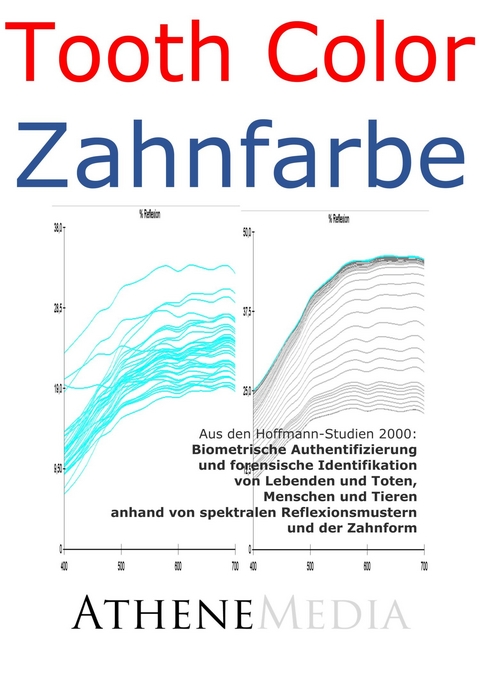 Tooth Color - Zahnfarbe: Biometrische Authentifizierung und forensische Identifikation -  André Hoffmann