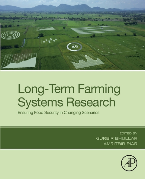 Long-Term Farming Systems Research - 