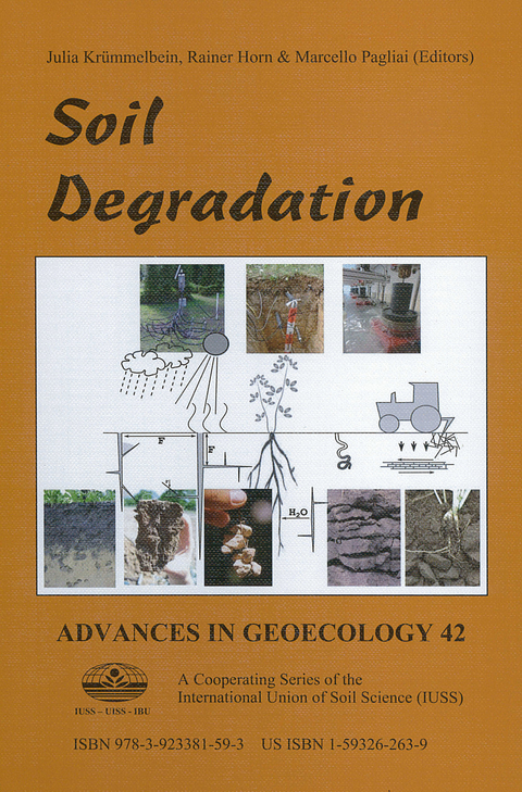 Soil Degradation - 