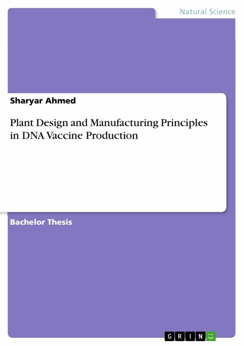 Plant Design and Manufacturing Principles in DNA Vaccine Production - Sharyar Ahmed