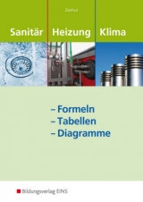Sanitär-, Heizungs- und Klimatechnik - Herbert Zierhut