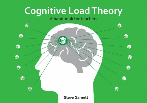 Cognitive Load Theory - Steve Garnett