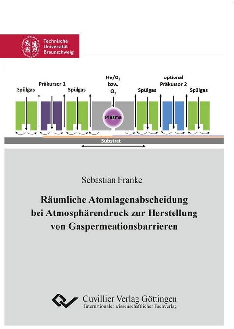 R&#xE4;umliche Atomlagenabscheidung bei Atmosph&#xE4;rendruck zur Herstellung von Gaspermeationsbarrieren -  Sebastian Franke