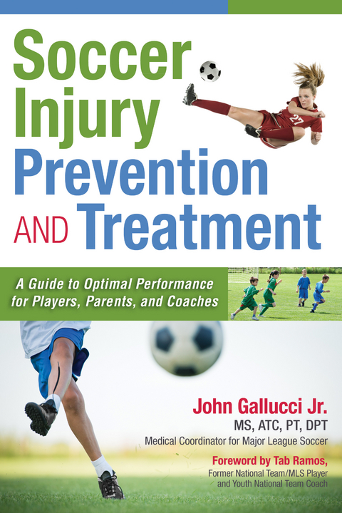 Soccer Injury Prevention and Treatment - John Gallucci