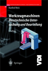 Werkzeugmaschinen 5 - Messtechnische Untersuchung und Beurteilung, dynamische Stabilität