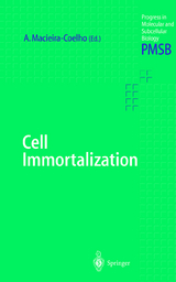 Cell Immortalization - 