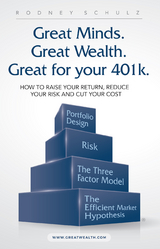 Great Minds. Great Wealth. Great for Your 401K. -  Rodney Schulz