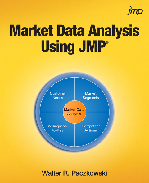 Market Data Analysis Using JMP - Walter R. Paczkowski