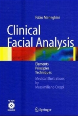 Clinical Facial Analysis - Fabio Meneghini