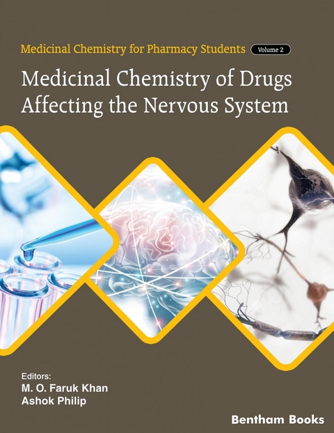 Medicinal Chemistry of Drugs Affecting the Nervous System - 