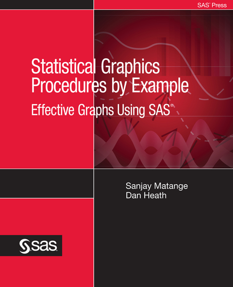 Statistical Graphics Procedures by Example - Sanjay Matange, Dan Heath