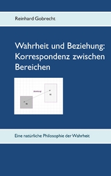 Wahrheit und Beziehung: Korrespondenz zwischen Bereichen - Reinhard Gobrecht