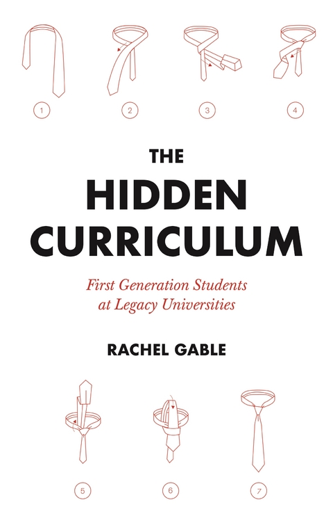 Hidden Curriculum -  Rachel Gable